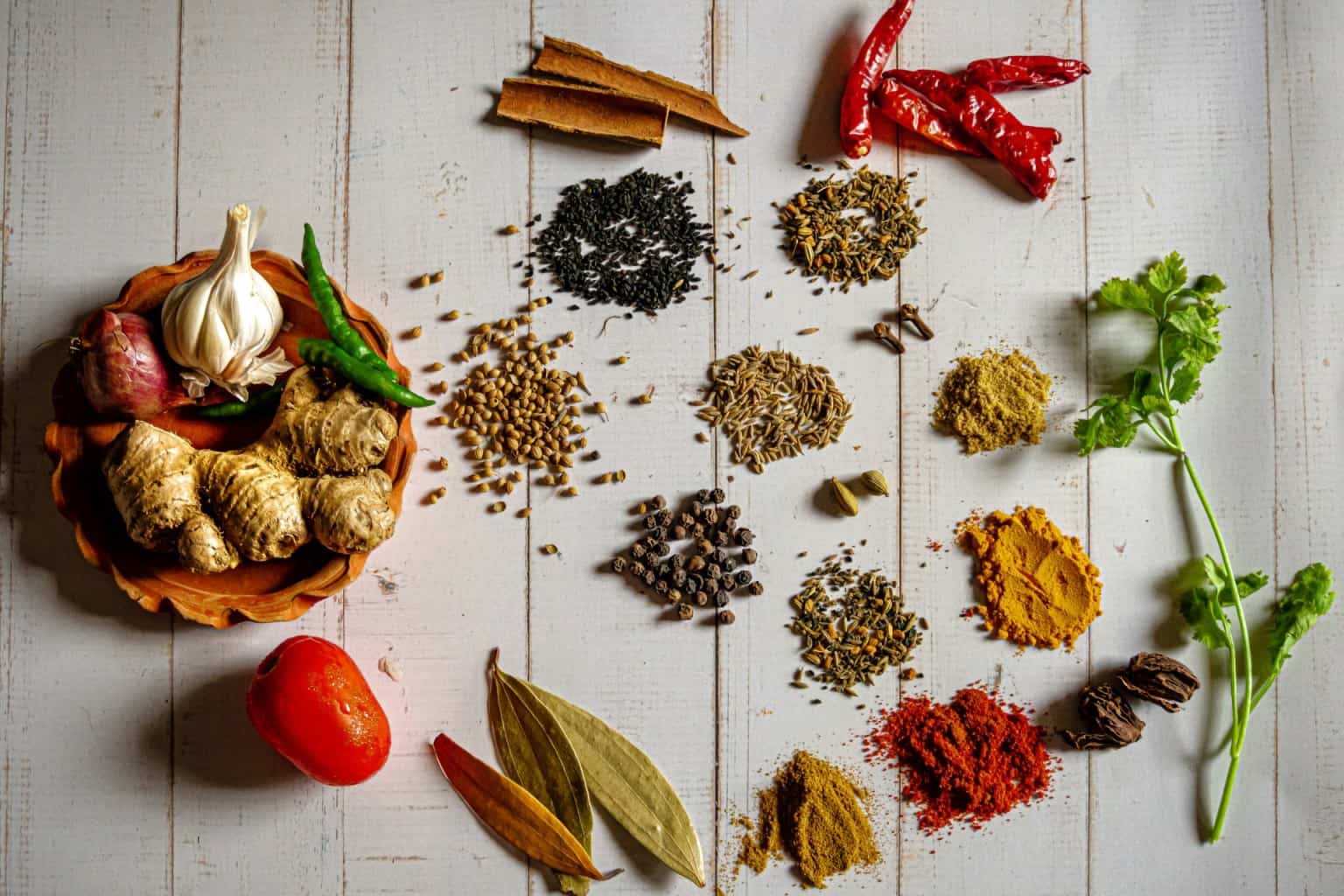 Can Spices Affect Blood Pressure